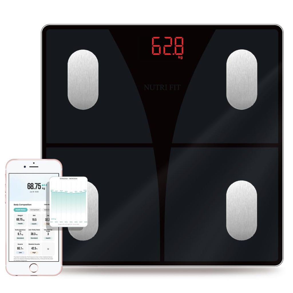 Digital Bathroom Scale M3854