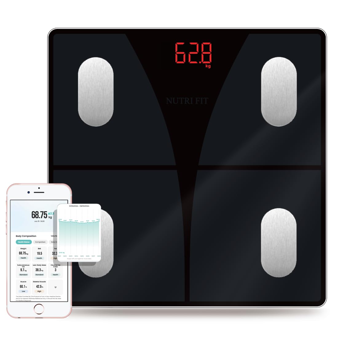 Digital Bathroom Scale M3854