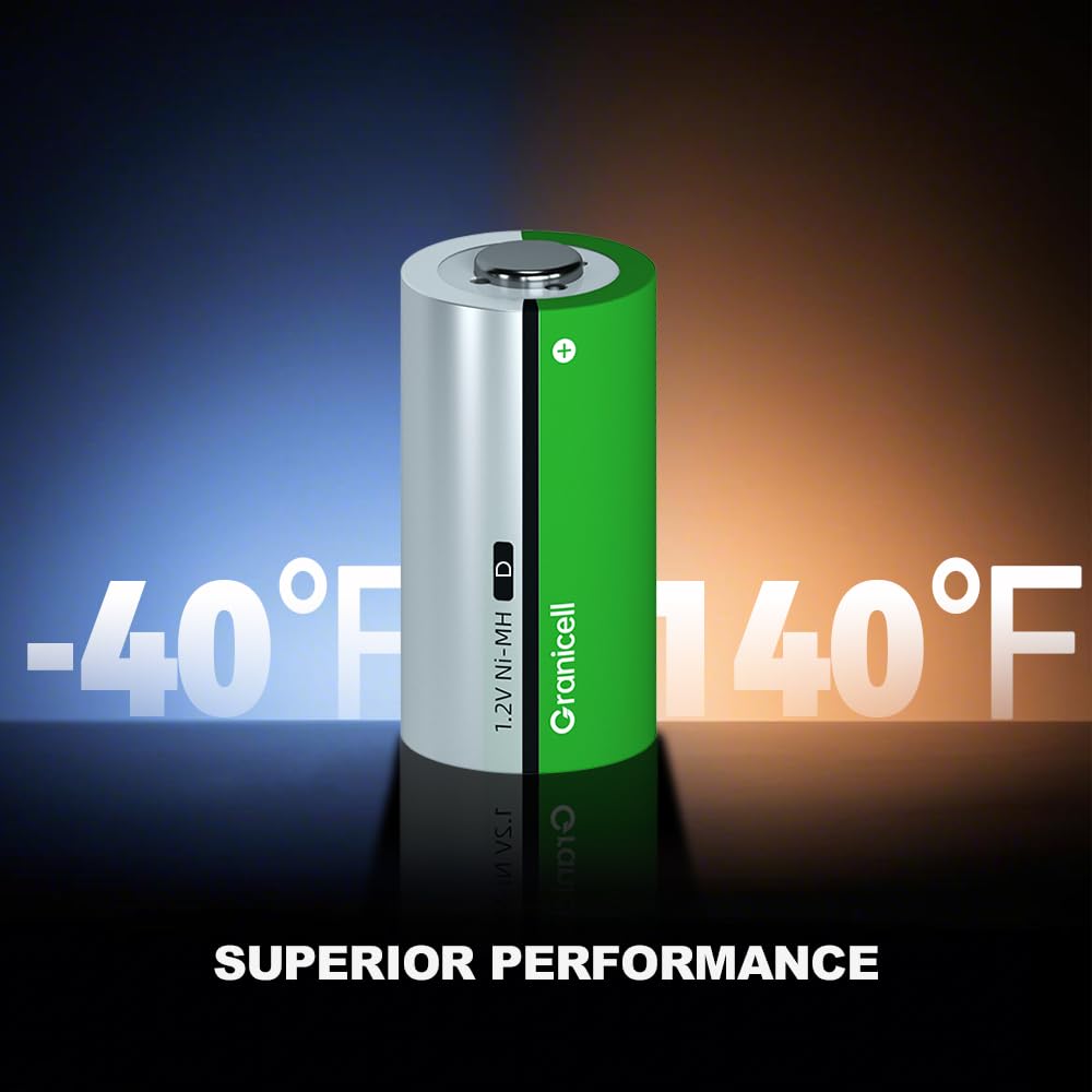 4-Pack D Rechargeable NiMH Batteries I43704