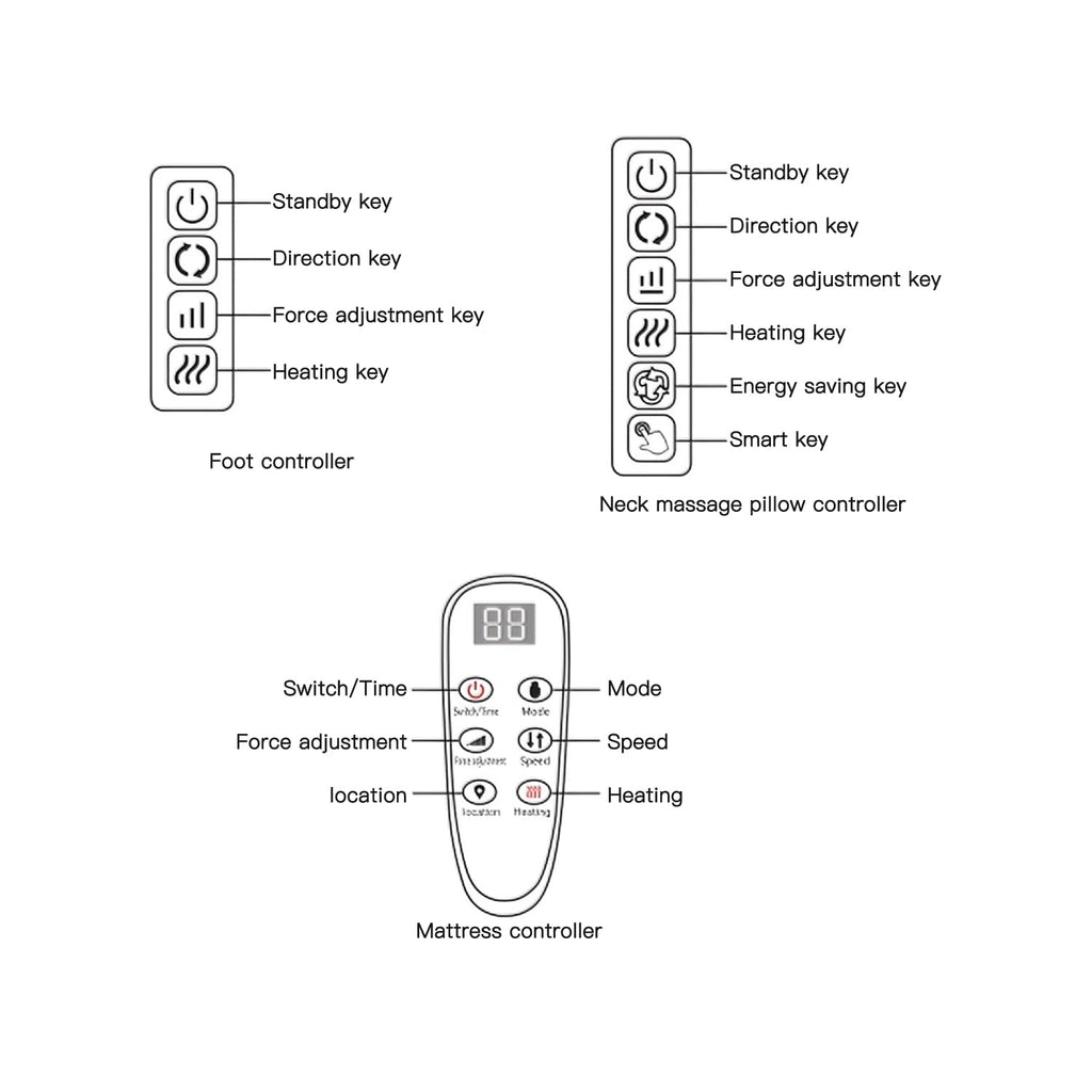 Full Body Massage Mat with Heat M330737