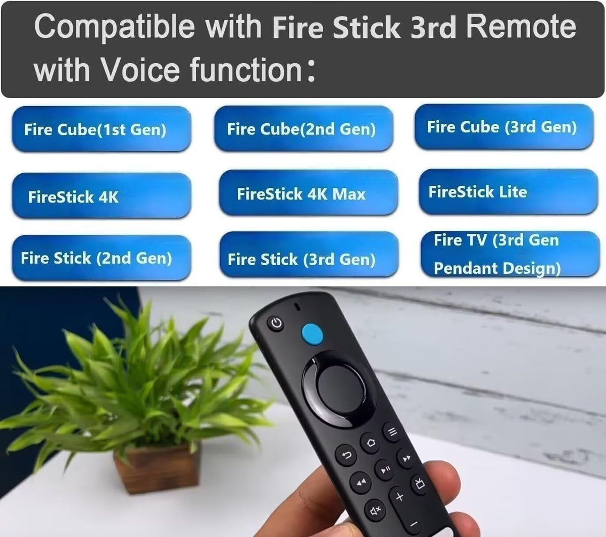 Replacement Remote Control I283