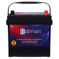 12V 55Ah AGM 650 CCA Group Size 35 Battery R60893