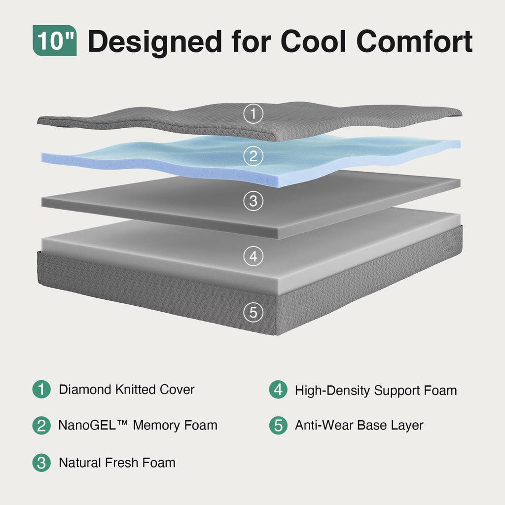 Full Size 10 Inch Gel Memory Foam Mattress E17577