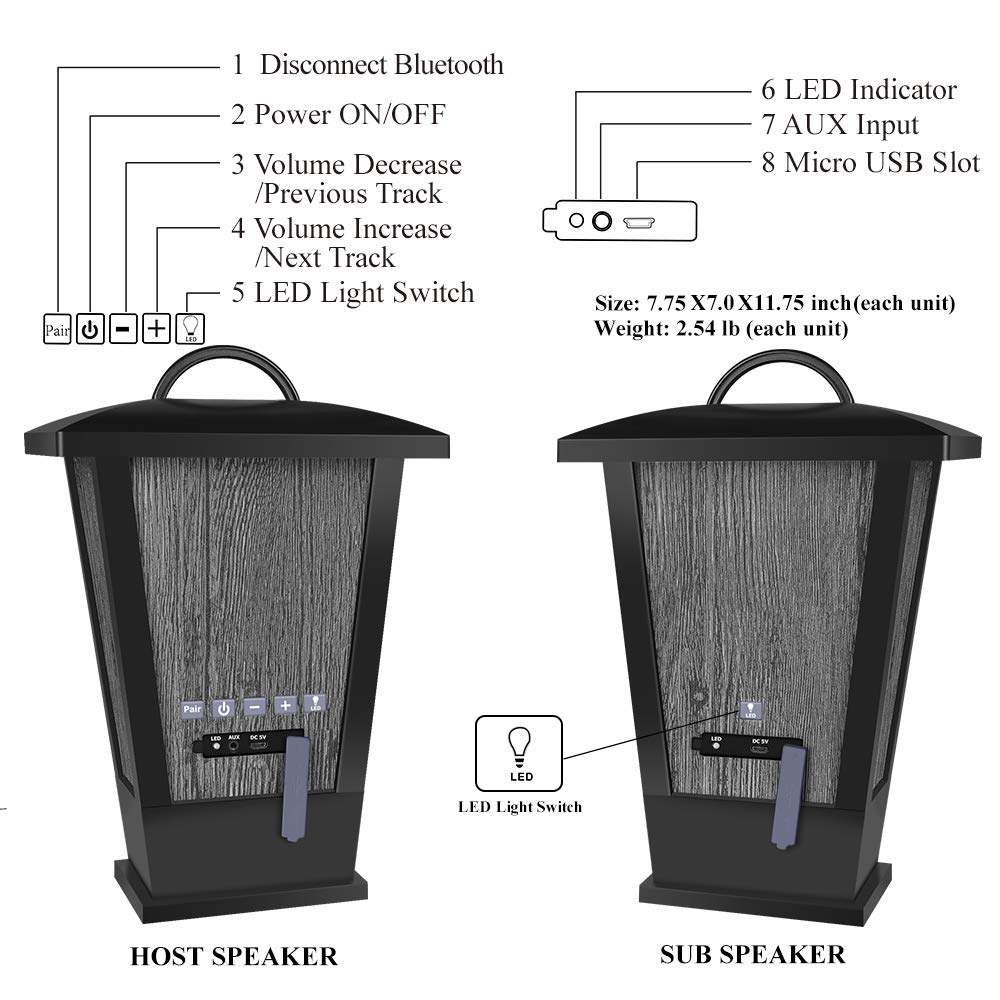 Pinao Black Waterproof Bluetooth Speakers 2 Packs 20W with LED Lights I3174
