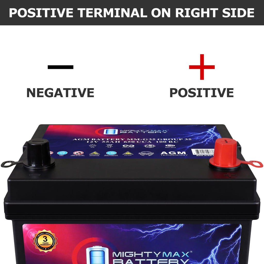 12V 55Ah AGM 650 CCA Group Size 35 Battery R60893