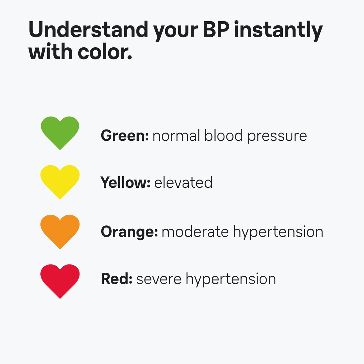Blood Pressure Monitors C303