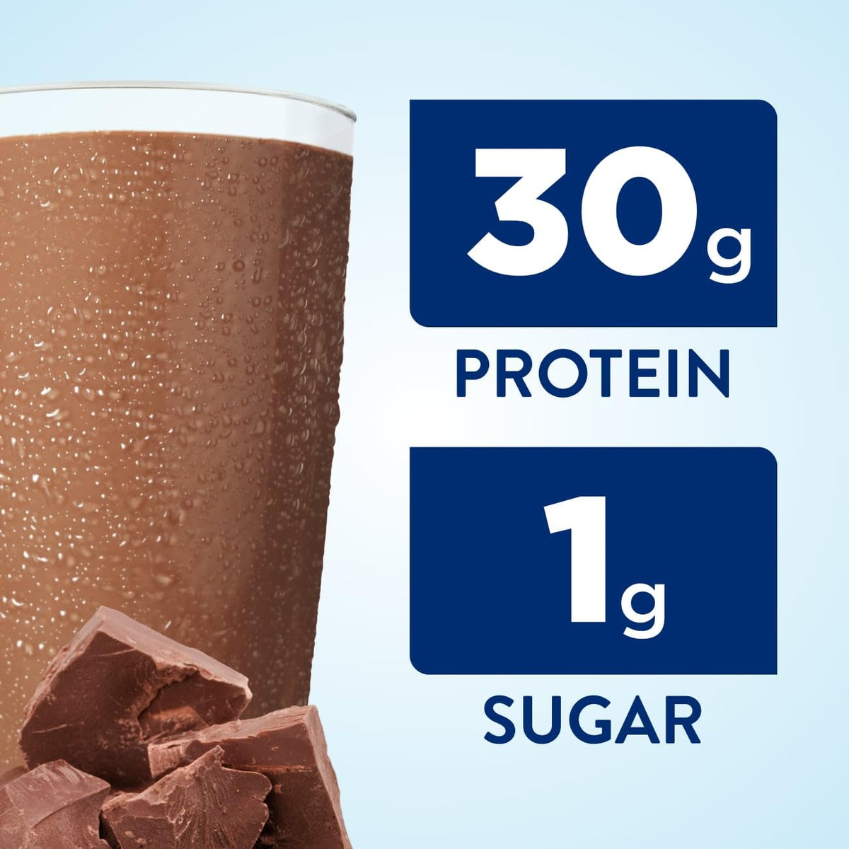 Chocolate Protein Shake 30g Protein 12 Pack E34315