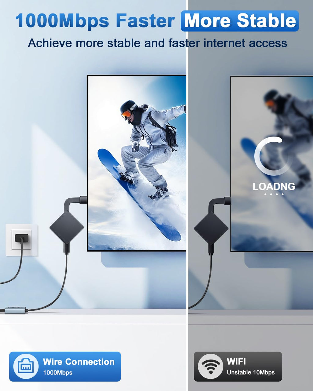 1000 Mbps Micro USB to RJ45 Ethernet Adapter C43763