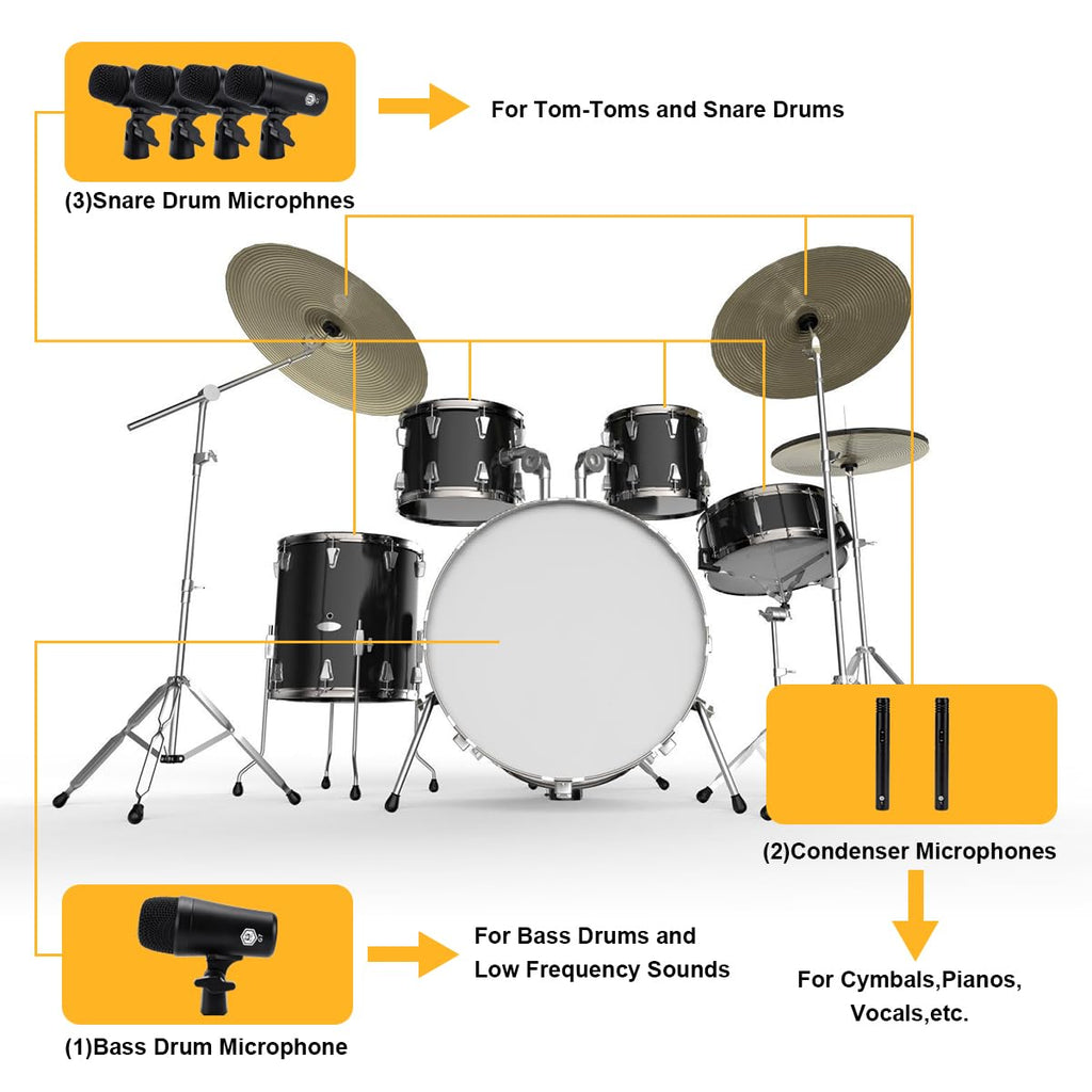 7-Piece Drum Mic Kit with XLR Outputs X4696