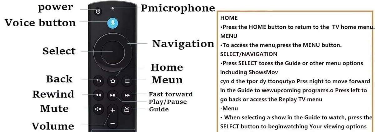 Replacement Remote Control I283