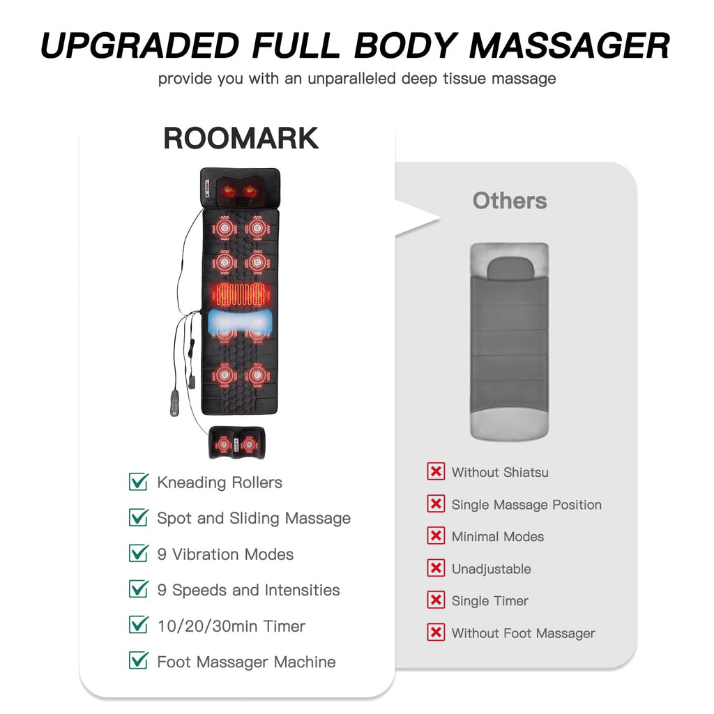 Full Body Massage Mat with Heat M330737