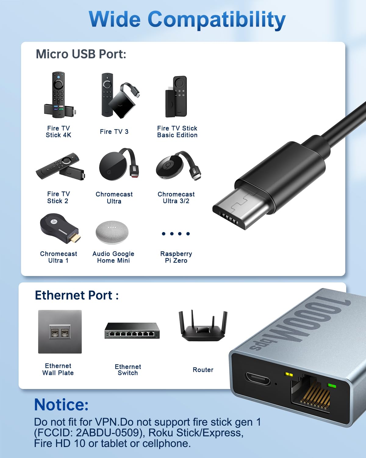 1000 Mbps Micro USB to RJ45 Ethernet Adapter C43763