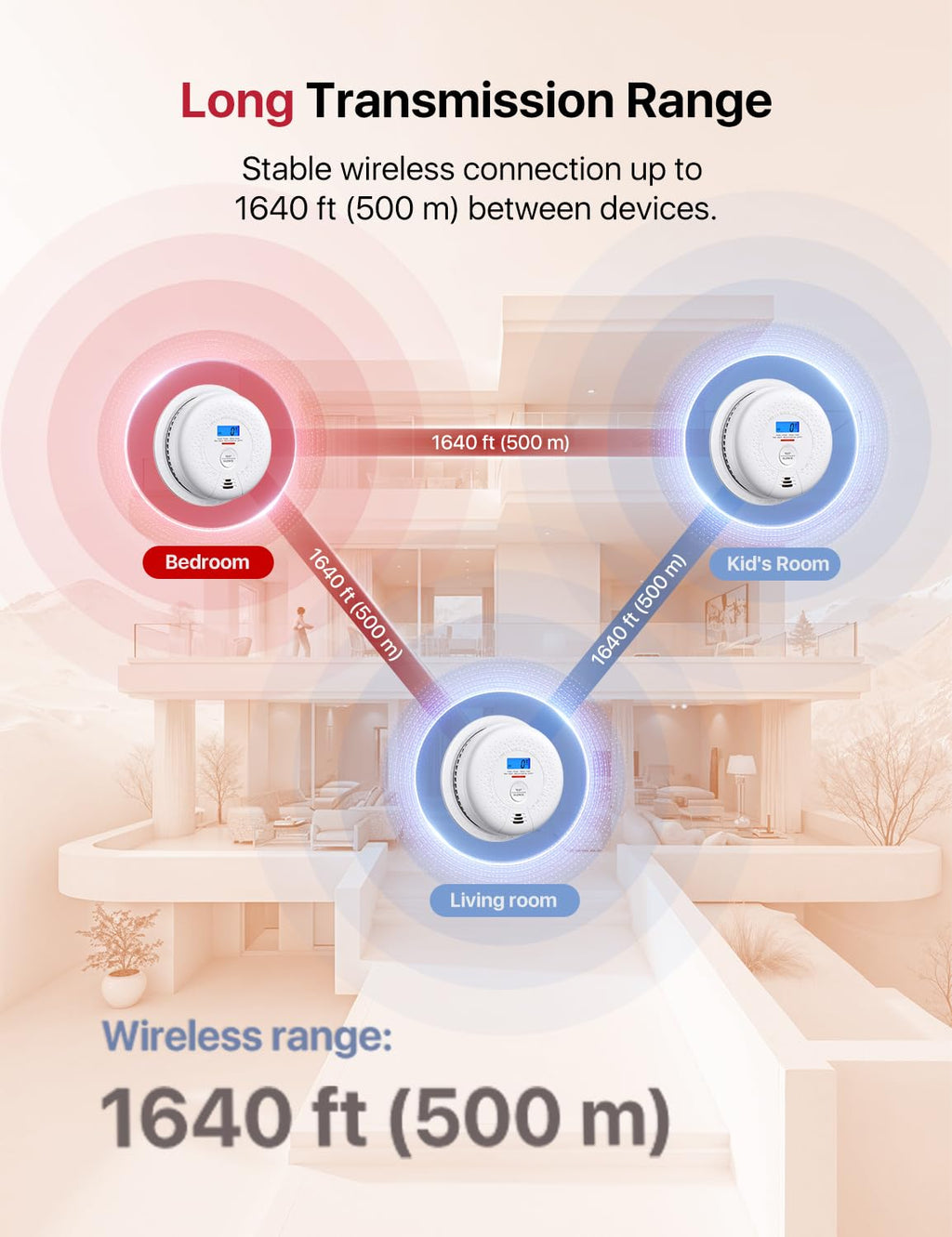 Wireless Interconnected Combination Smoke & CO Alarm 3-Pack H191