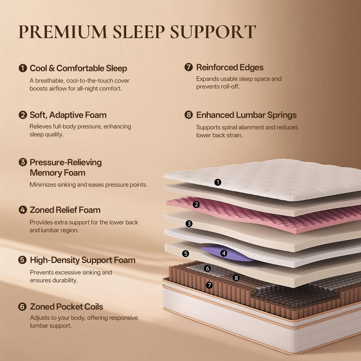 Full Size 12 Inch Medium Firm Hybrid Mattress G4994