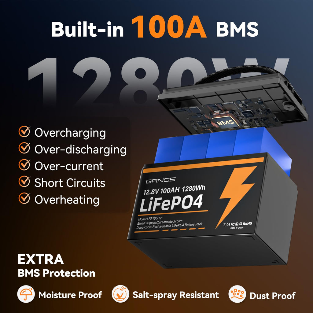 12V 100Ah LiFePO4 Lithium Battery 2 Pack I660831