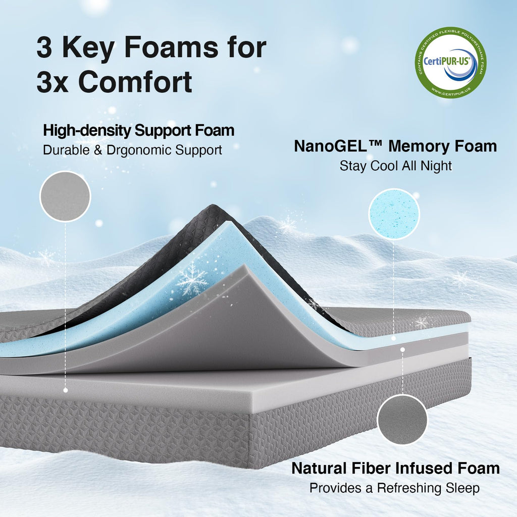 Full Size 10 Inch Gel Memory Foam Mattress E17577