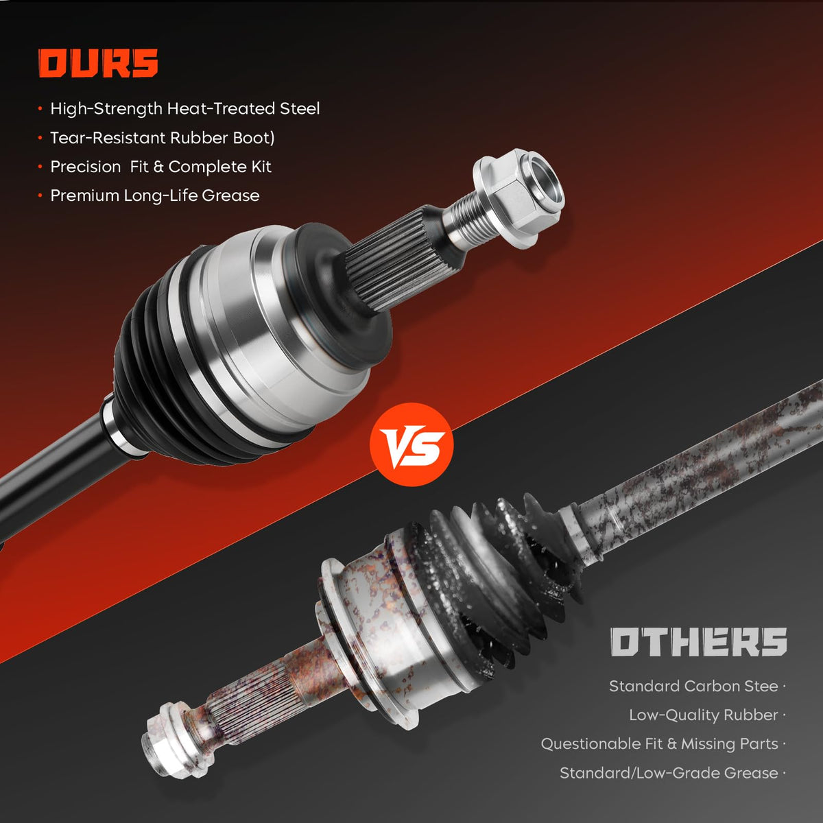 CV Axle Shaft Assembly for Dodge Ram 1500 4WD N673557