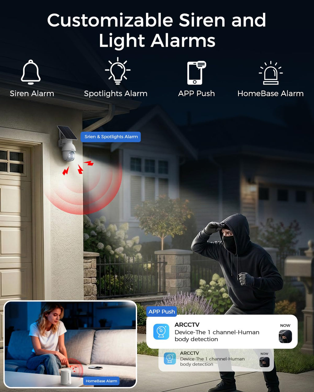 4MP Home Security Cameras with 64GB Local Storage B29965