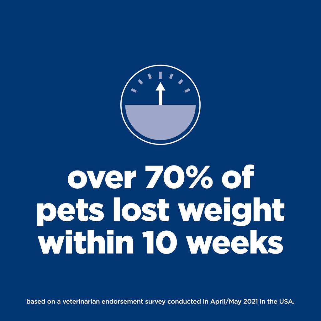Dry Dog Food E5918