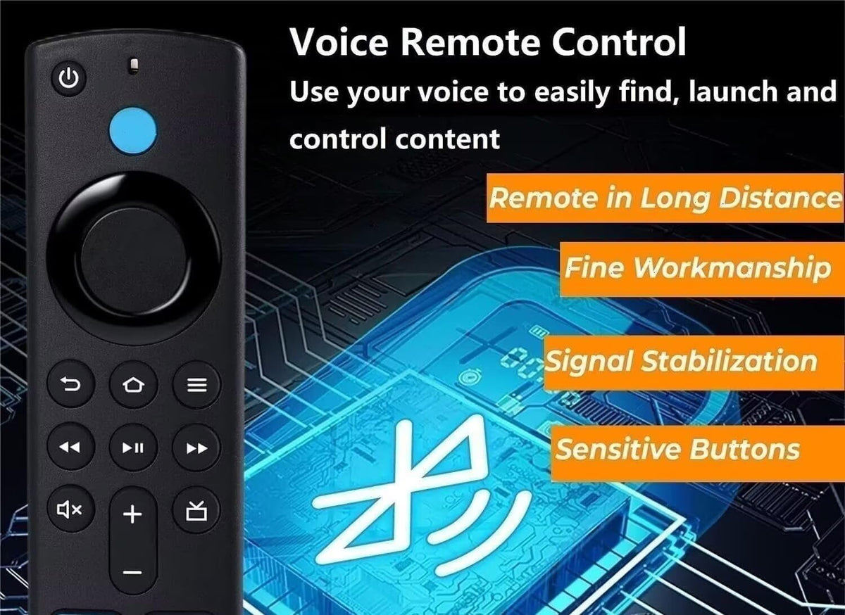 Replacement Remote Control I283