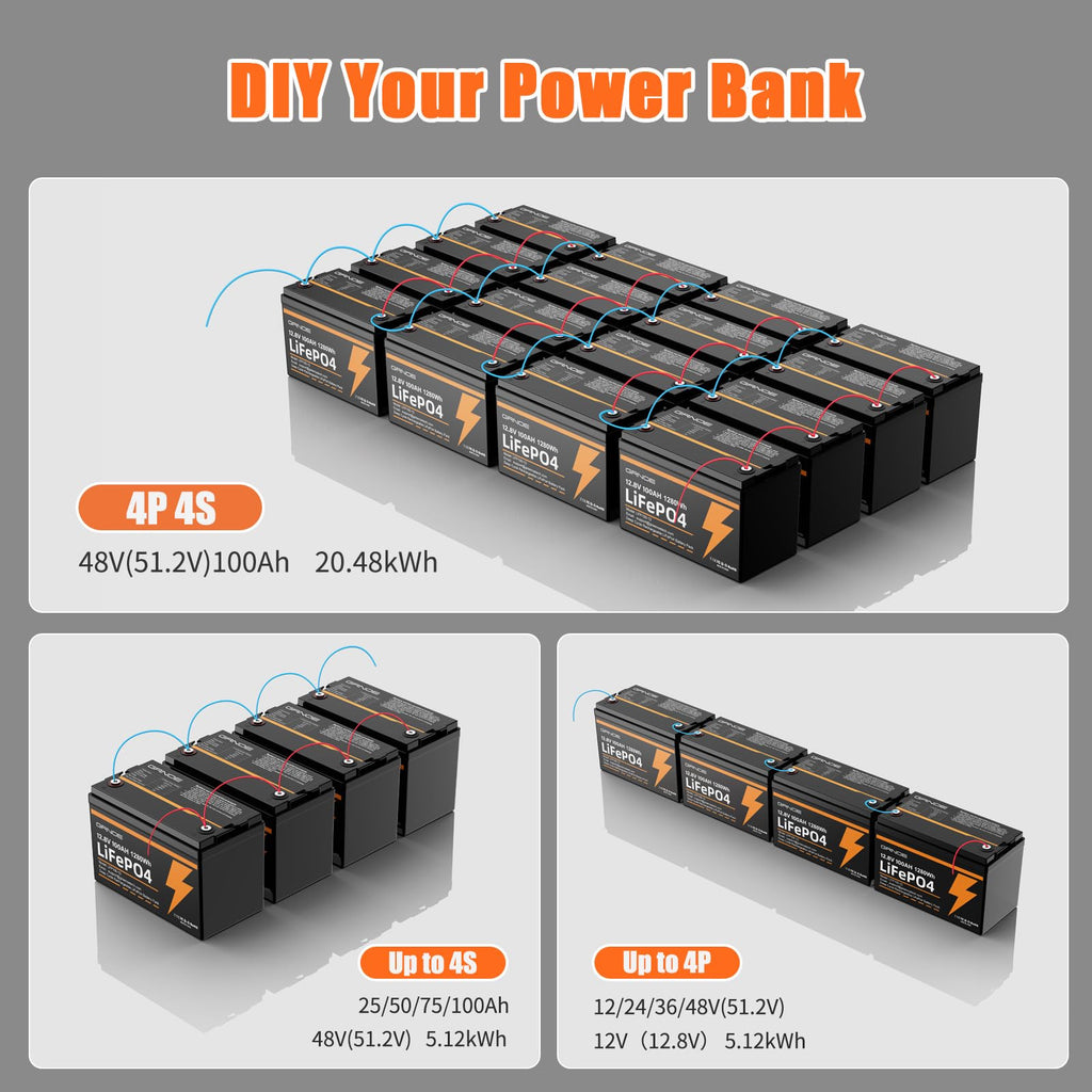 12V 100Ah LiFePO4 Lithium Battery 2 Pack I660831