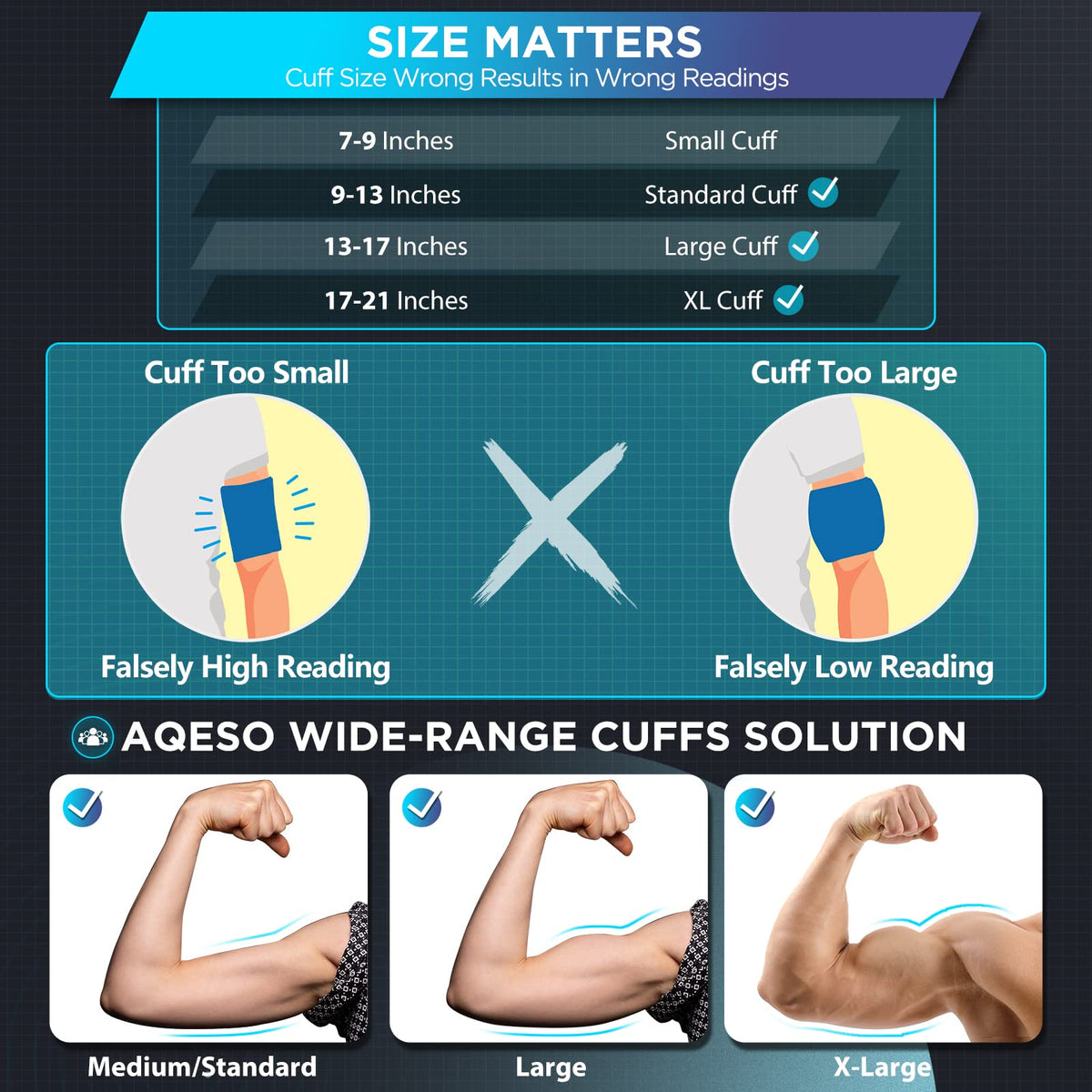 Upper Arm Blood Pressure Machine with 2 Size Cuffs R7401