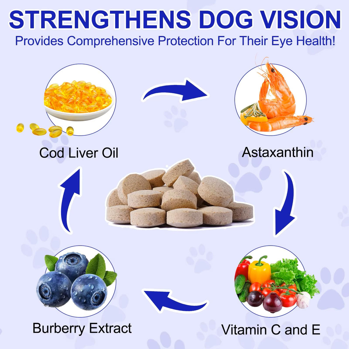 Omega 3 DHA Dog Eye Health Supplements, 180 Count I10938
