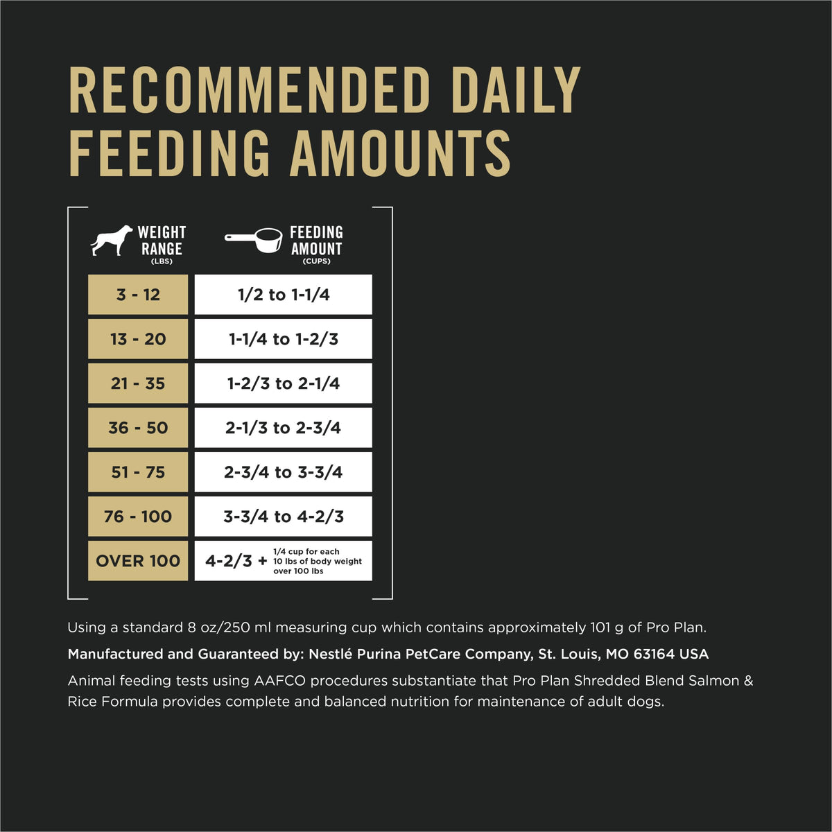 Salmon and Rice Dry Dog Food with Probiotics 15 lb Y40615