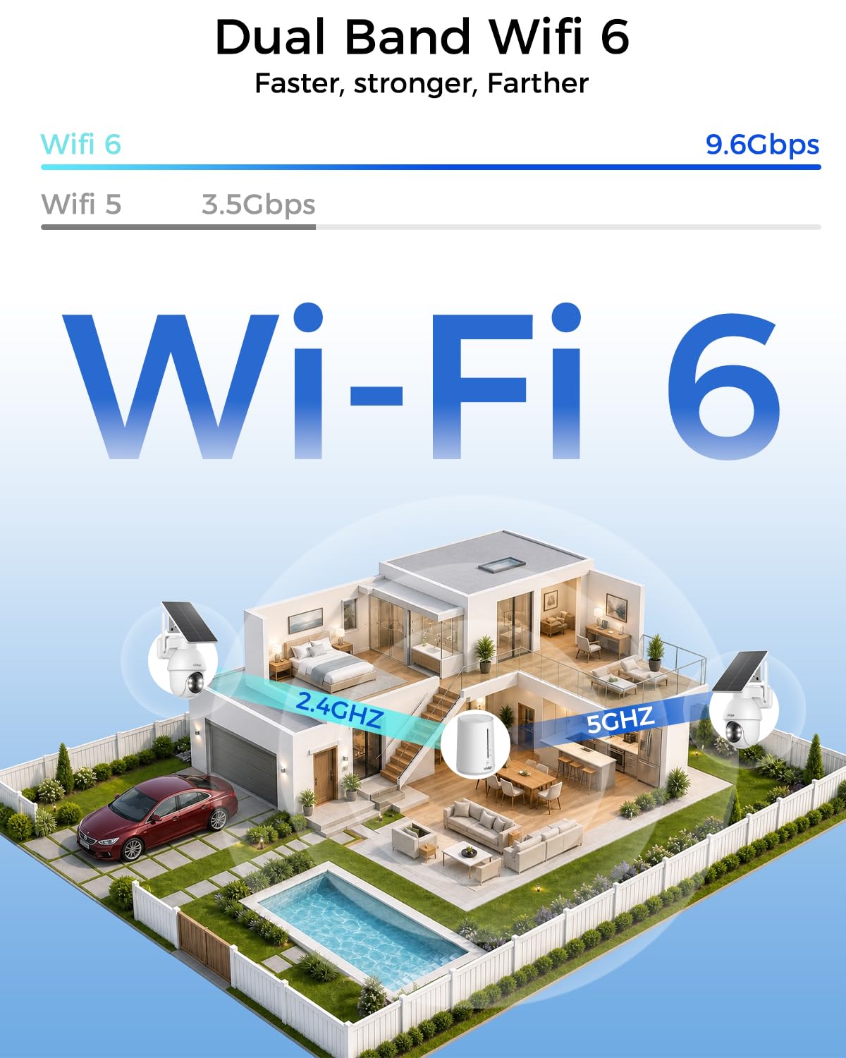 4MP Home Security Cameras with 64GB Local Storage B29965