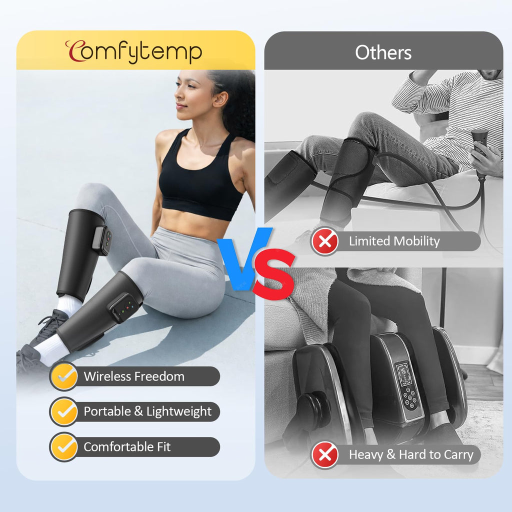 Cordless Air Compression Calf Massager with Heat D2571