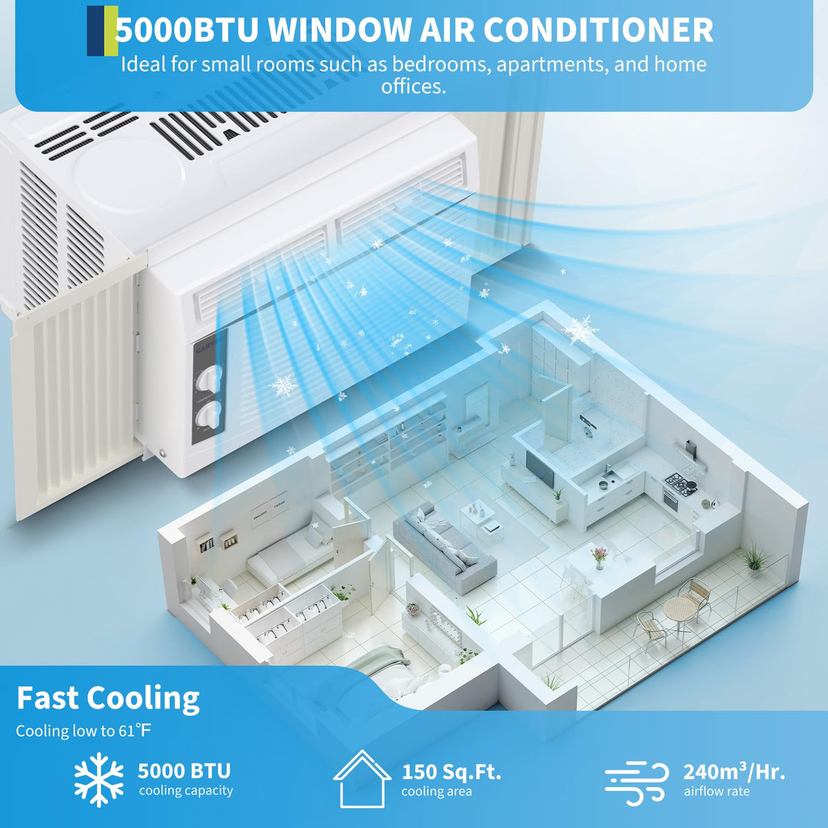 5000 BTU White Window Air Conditioner with Fan Function F47413