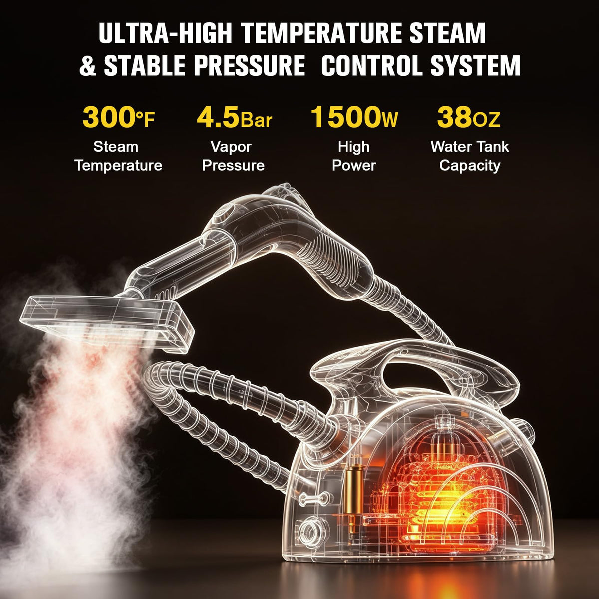 4.5 Bar 300°F Steam Cleaner I2046
