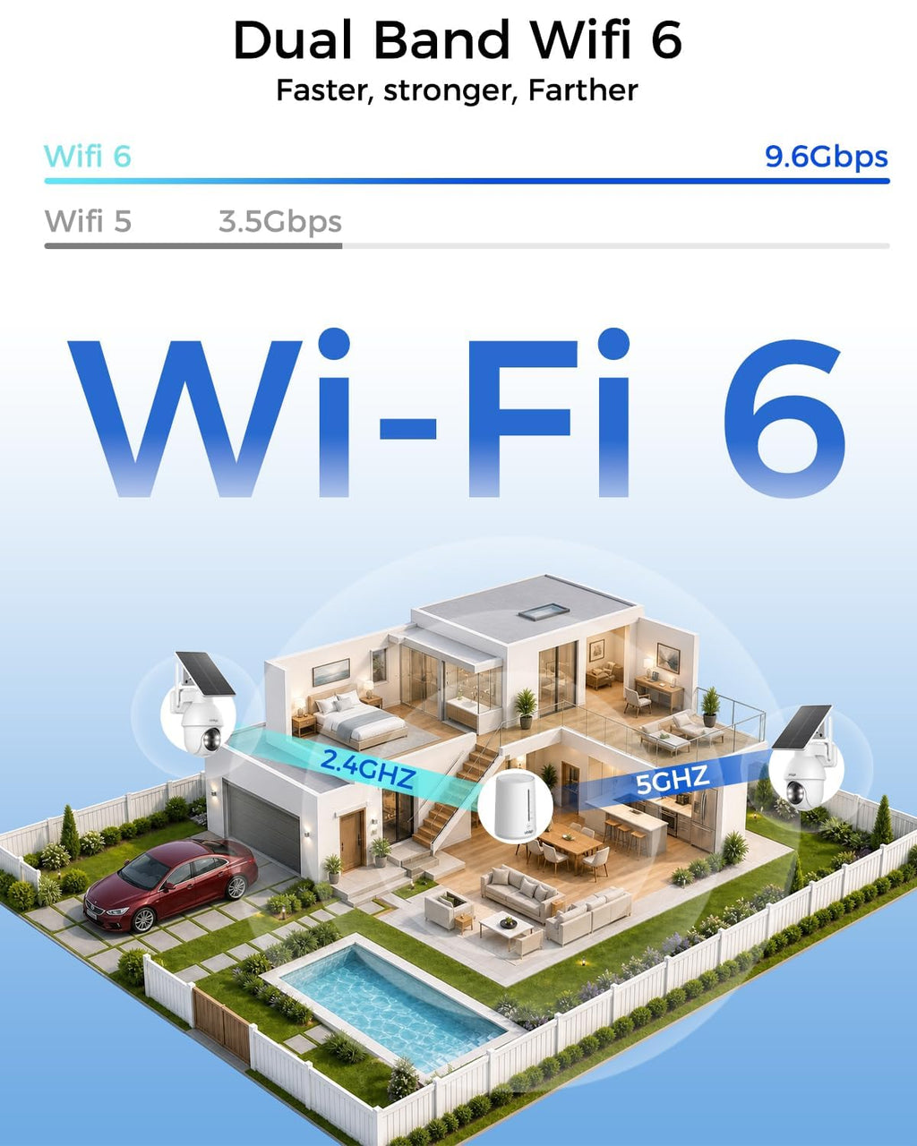 4MP Home Security Cameras with 64GB Local Storage B29965