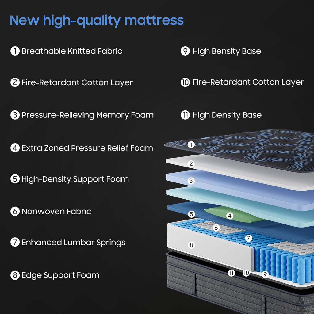 10 Inch Full Medium Firm Hybrid Mattress in a Box F95818