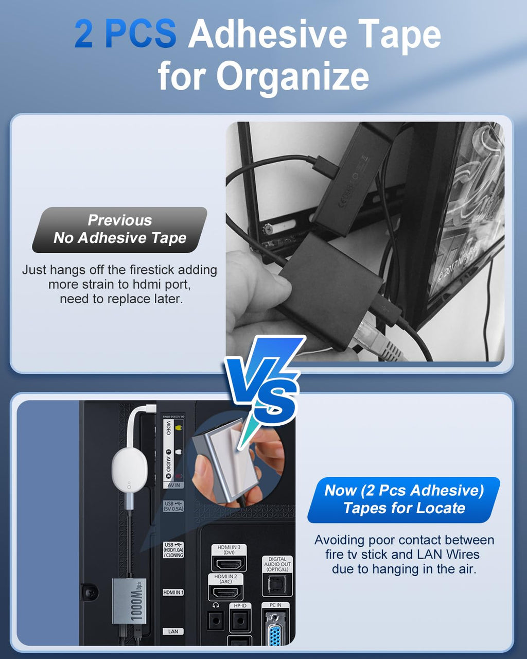 1000 Mbps Micro USB to RJ45 Ethernet Adapter C43763