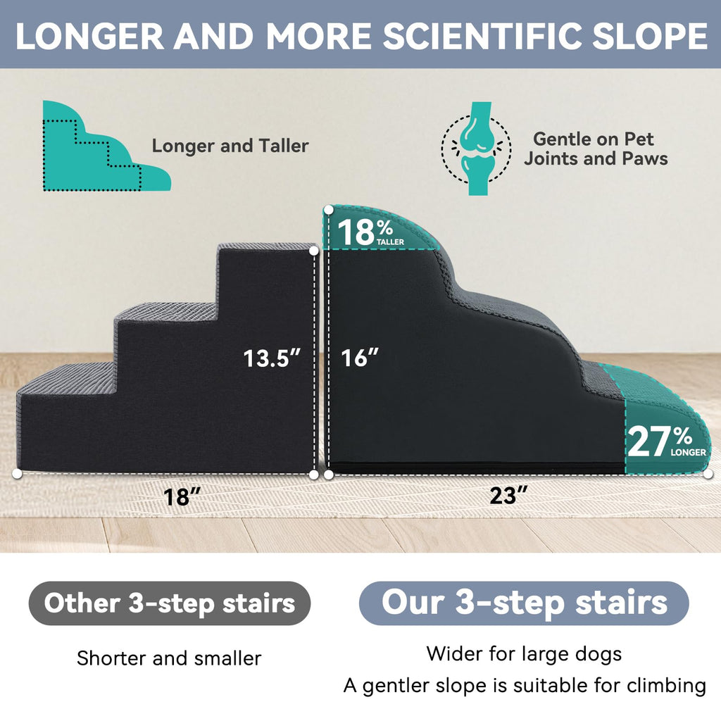 Dark Grey 3 Steps Nonslip Dog Ramp and Stairs X393
