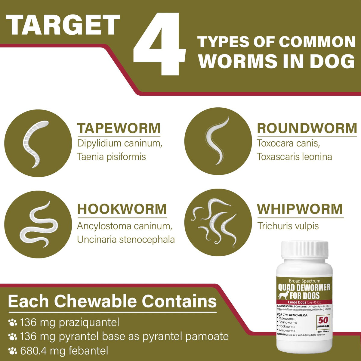 Chewable Dewormer for Dogs Over 45 lbs, 50 Beef Flavored Chewables L274228