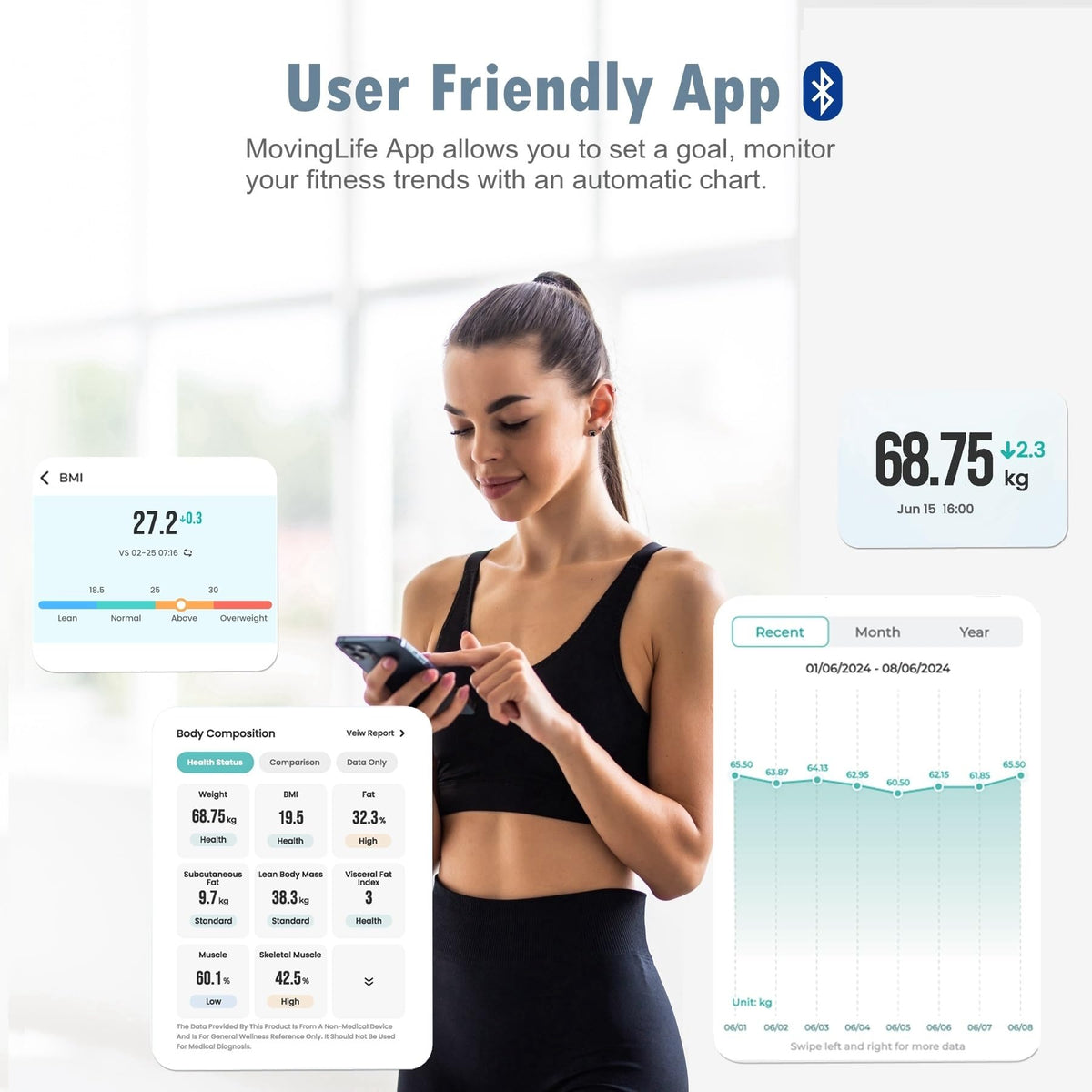 Digital Bathroom Scale M3854