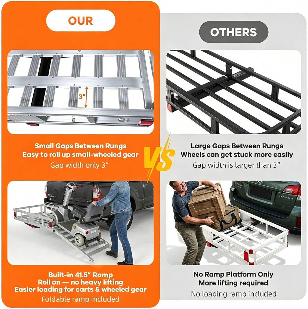 Hitch Cargo Carrier with Ramp U979793