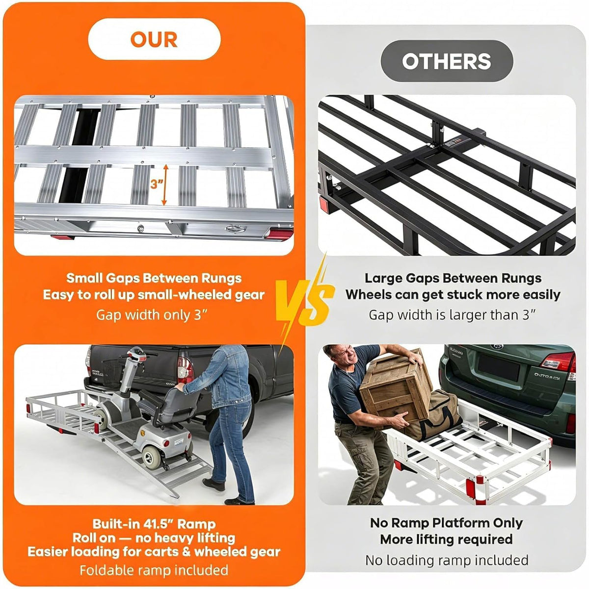 Hitch Cargo Carrier with Ramp U979793