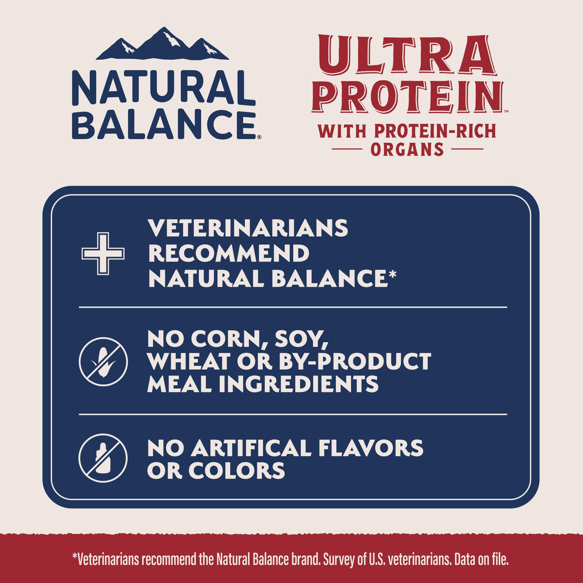 Chicken & Quail Egg Protein 2.8 oz 12 Pack E796919