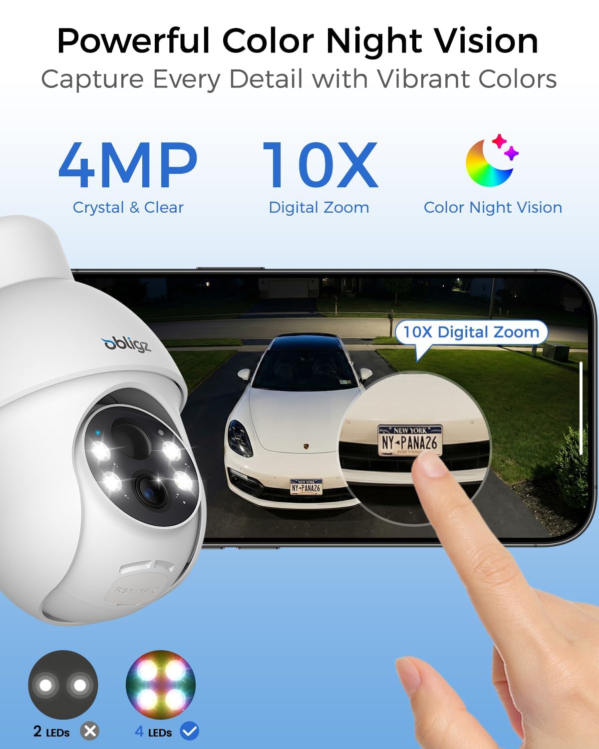 4MP Home Security Cameras with 64GB Local Storage B29965