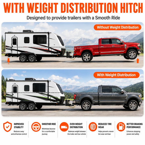 1,000 lb Weight Distribution Hitch with Sway Control U1659