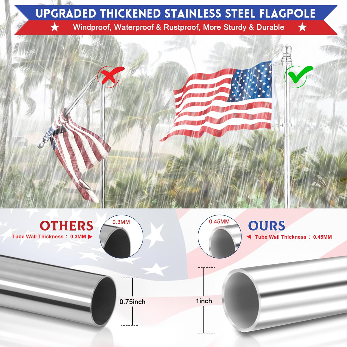 5 FT Stainless Steel Tangle Free Flag Pole T9643