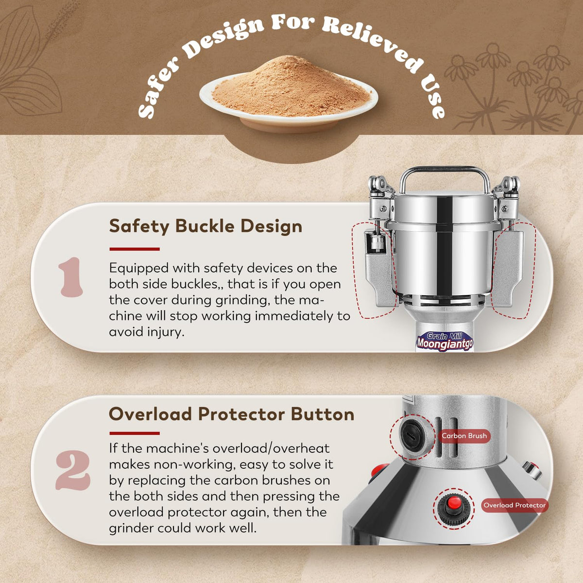 Electric Grain Mill Grinder 150g P176284