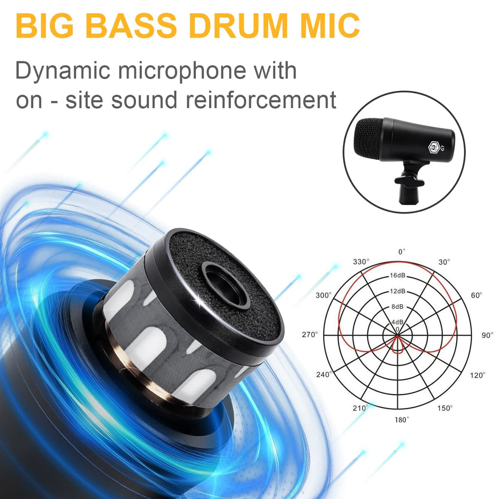 7-Piece Drum Mic Kit with XLR Outputs X4696