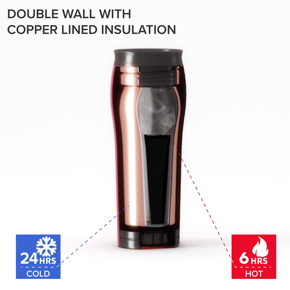 Silver Stainless Steel 16 oz Insulated Travel Mug M16011