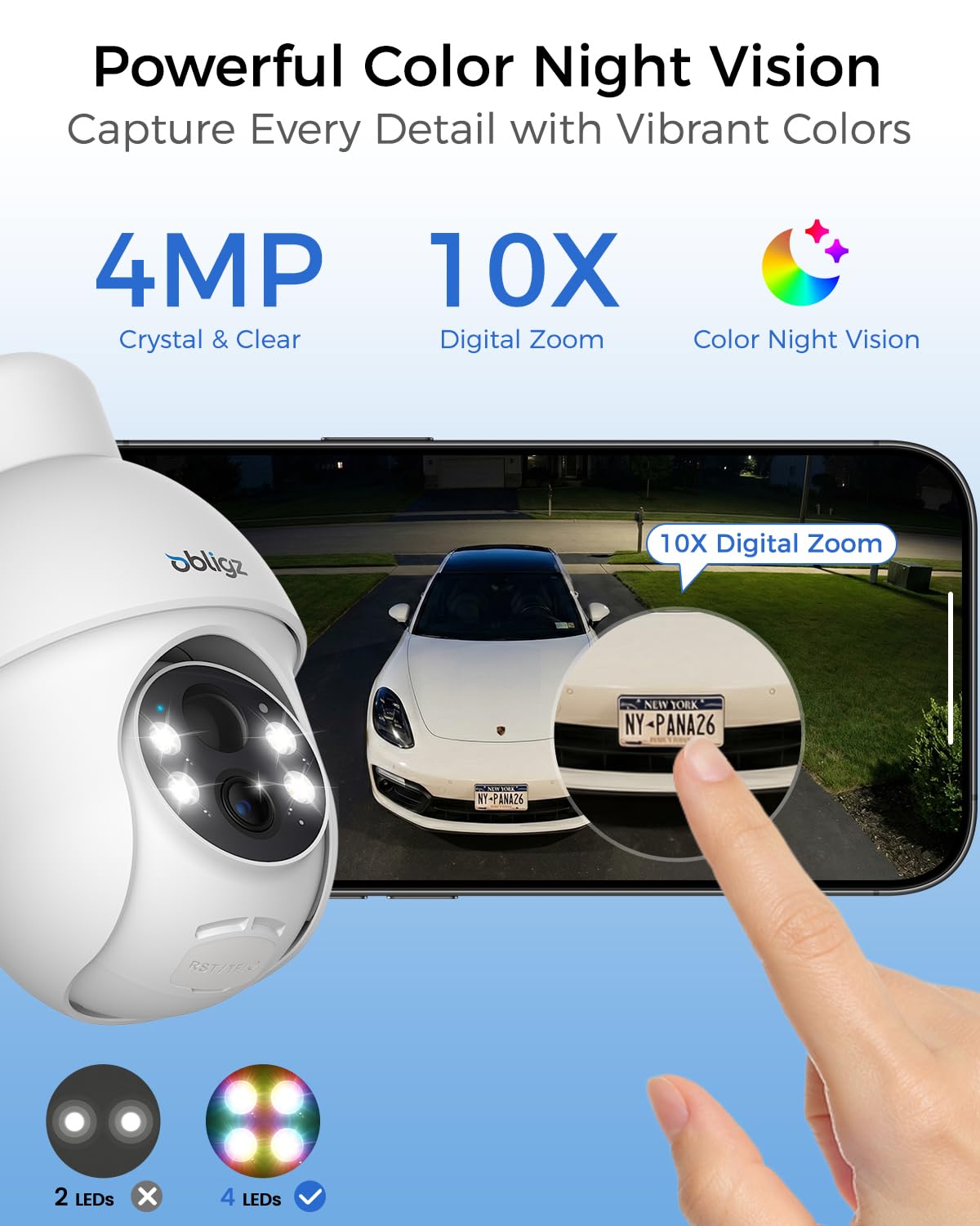 4MP Home Security Cameras with 64GB Local Storage B29965