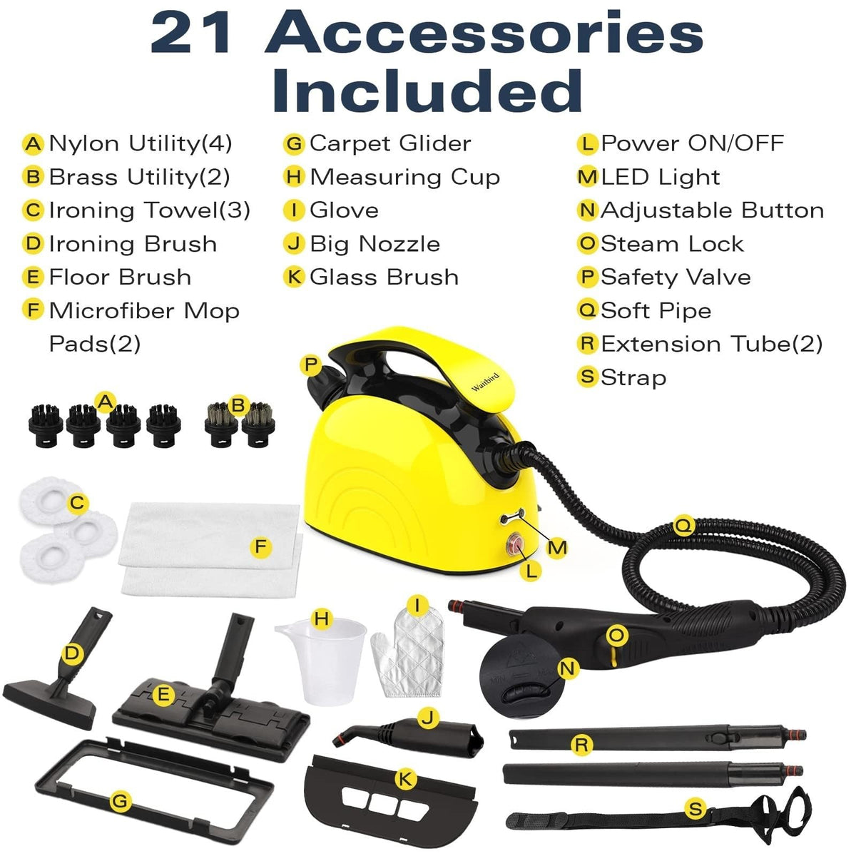 4.5 Bar 300°F Steam Cleaner I2046