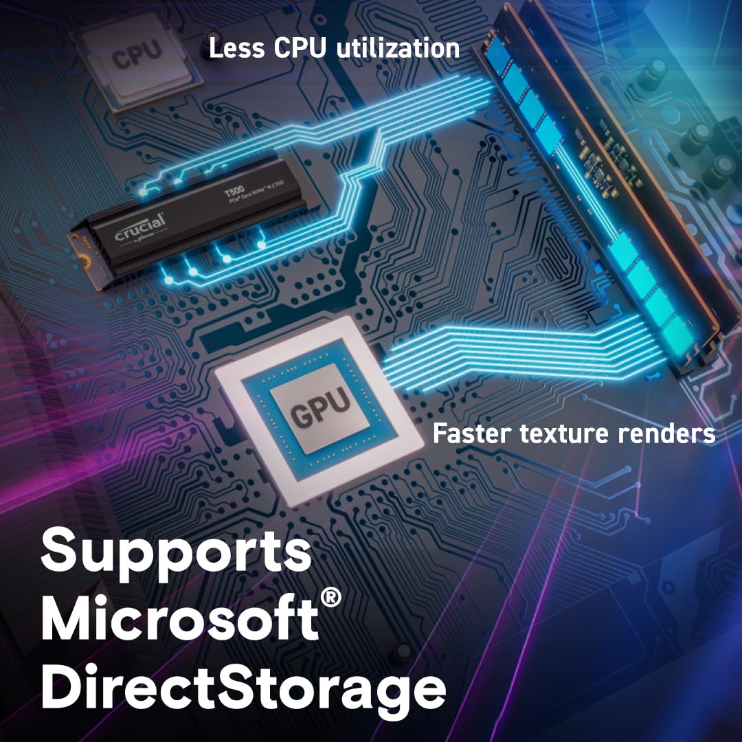 2TB PCIe Gen4 NVMe TLC NAND SSD F17017